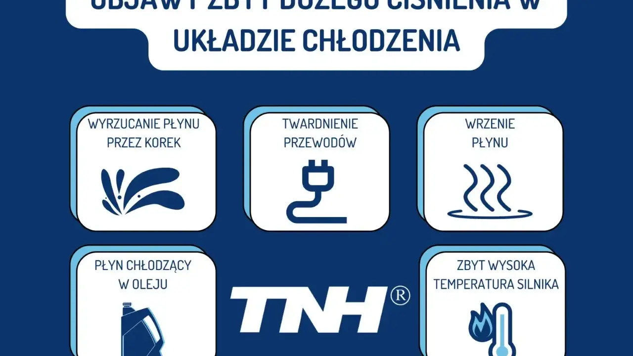 Objawy nadmiernego ciśnienia w układzie chłodzenia: wyrzucanie płynu, twardnienie przewodów, wrzenie, płyn chłodzący w oleju, wysoka temperatura silnika.