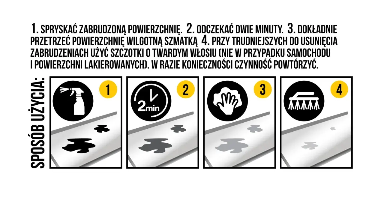 Instrukcja jak usunąć wżery po ptasich odchodach: spryskaj, odczekaj 2 min, przetrzyj szmatką, przy trudnych zabrudzeniach użyj szczotki.
