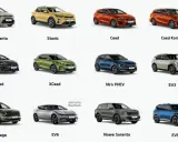 Różnorodne segmenty samochodów: Nowe Picanto, Stonic, Ceed, Ceed Kombi, Proceed, XCeed, Niro PHEV, EV3, Sportage, EV6, Nowe Sorento, EV9.