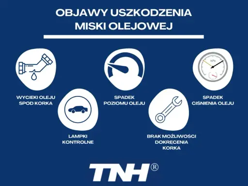 Objawy uszkodzenia miski olejowej: wycieki oleju, spadek poziomu i ciśnienia, kontrolki, brak możliwości dokręcenia korka. Wymiana miski olejowej może być konieczna.