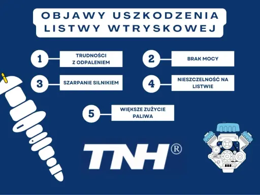 Objawy awarii systemu wtrysku: trudności z odpaleniem, brak mocy, szarpanie silnikiem, nieszczelność na listwie, większe zużycie paliwa.