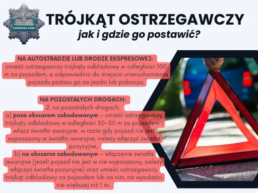 Trójkąt ostrzegawczy odległość: na autostradzie 100 m, poza terenem zabudowanym 30-50 m, w terenie zabudowanym do 1 m.