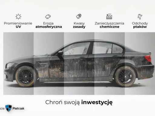 Zabezpiecz ceramikę auta przed UV, erozją, kwasami, zanieczyszczeniami i ptasimi odchodami. Chroń swoją inwestycję.