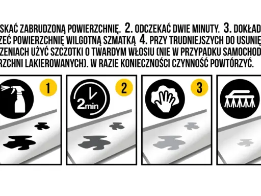 Instrukcja jak usunąć wżery po ptasich odchodach: spryskaj, odczekaj 2 min, przetrzyj szmatką, przy trudnych zabrudzeniach użyj szczotki.