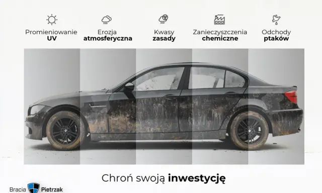 Zabezpiecz ceramikę auta przed UV, erozją, kwasami, zanieczyszczeniami i ptasimi odchodami. Chroń swoją inwestycję.