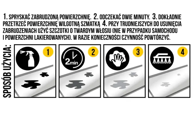 Instrukcja jak usunąć wżery po ptasich odchodach: spryskaj, odczekaj 2 min, przetrzyj szmatką, przy trudnych zabrudzeniach użyj szczotki.
