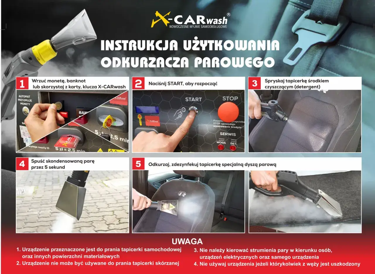 Instrukcja czyszczenia sk&oacute;ry w samochodzie parownicą X-CARwash: wrzuć monetę, naciśnij START, spryskaj, spuść parę, odkurzaj.